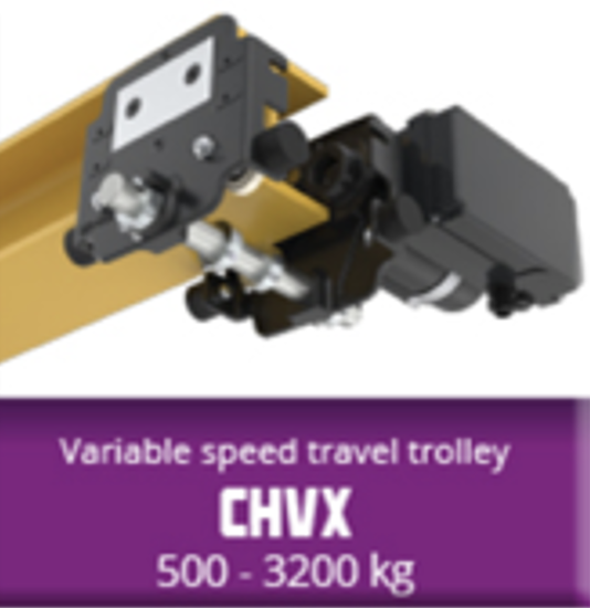 CHVX Trolley